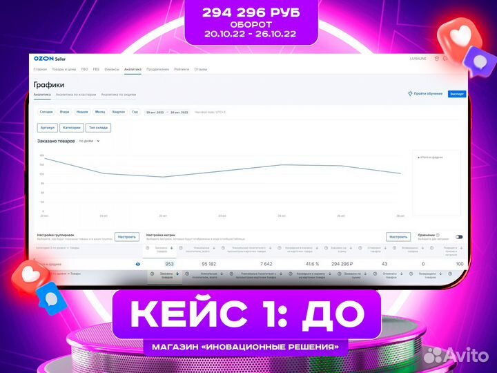 Менеджер по работе с маркетплейсами - Консультация