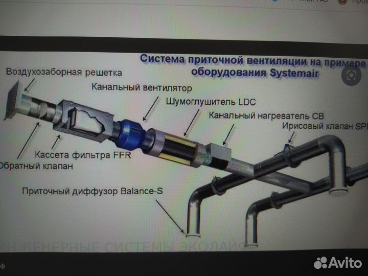 Вентиляция в частных домах