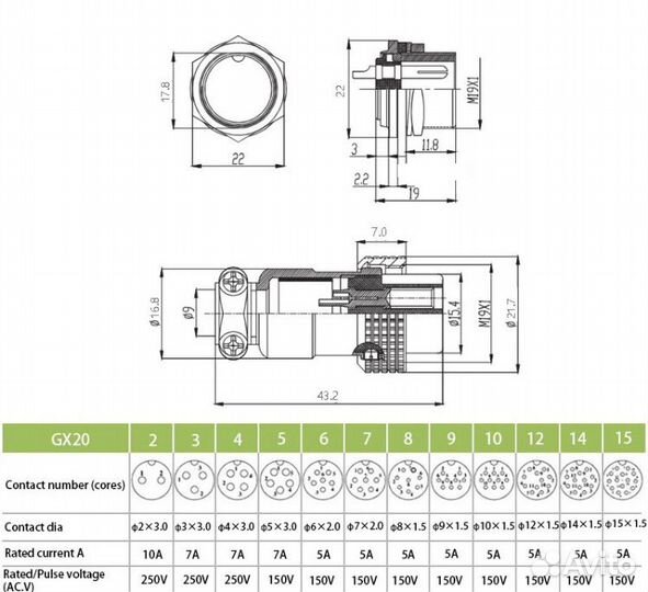 Штекер Авиационный Gx 20 мама + папа 12 пин