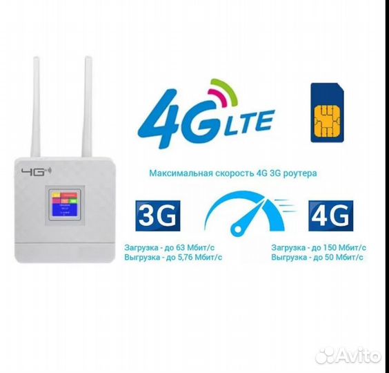 Wifi роутер 4g с сим