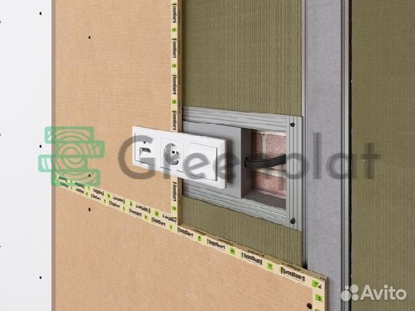 Звукоизоляция саундгард Стандарт 12 мм