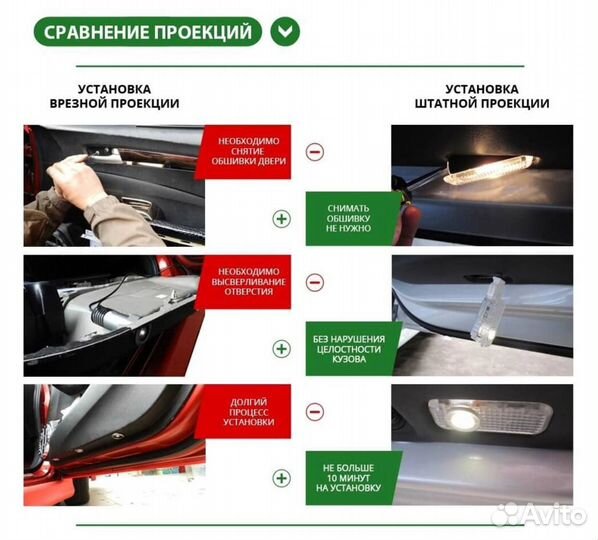 Проекция логотипа Lexus LED в дверь Z2QY2