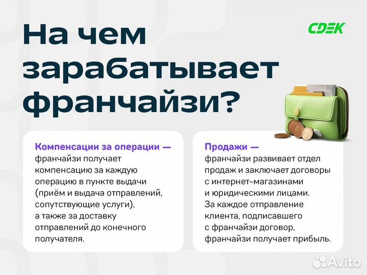 Франшиза готового бизнеса в Новом Ургале