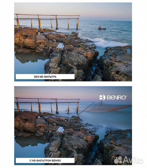 Benro Master Series ND16 (1.2) Square Filter 150х1