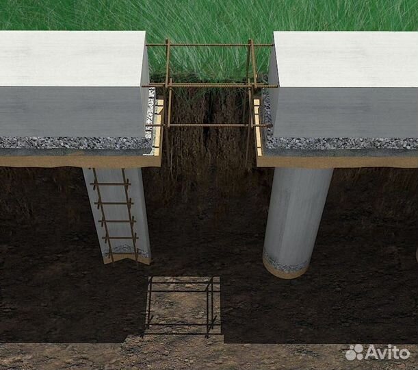 Долговечный свайный фундамент