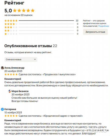 Продам готовое ООО. Черкесск