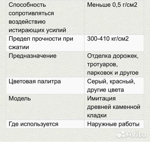 Тротуарная плитка
