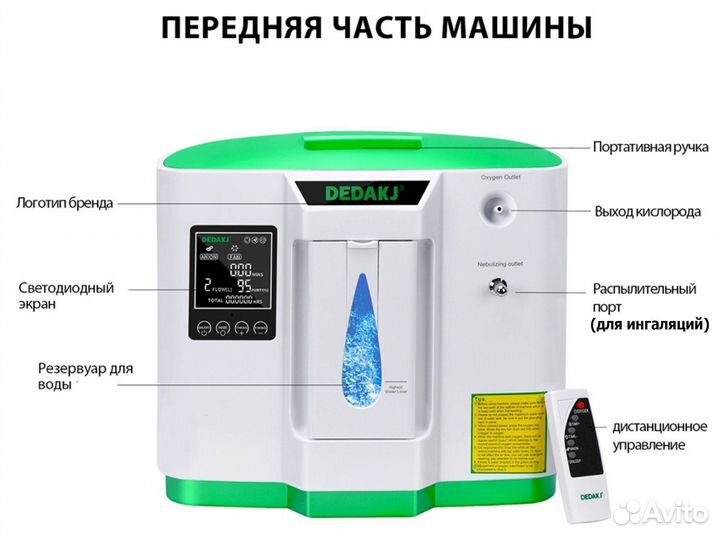 Кислородный концентратор 5л Бесплатная доставка