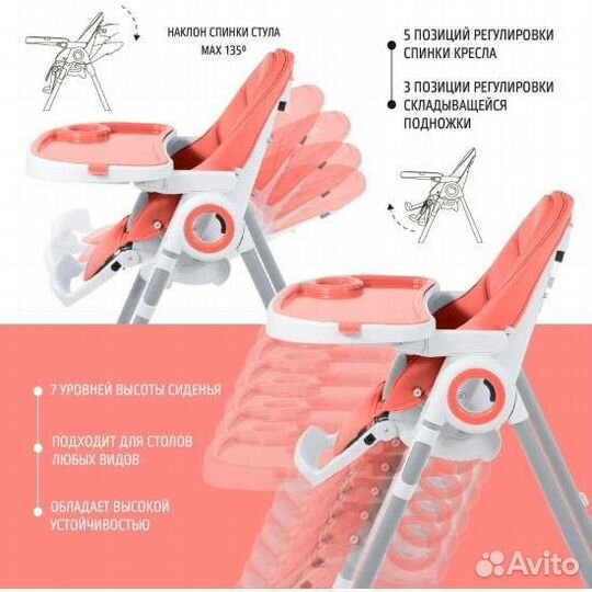 Детский стульчик для кормления