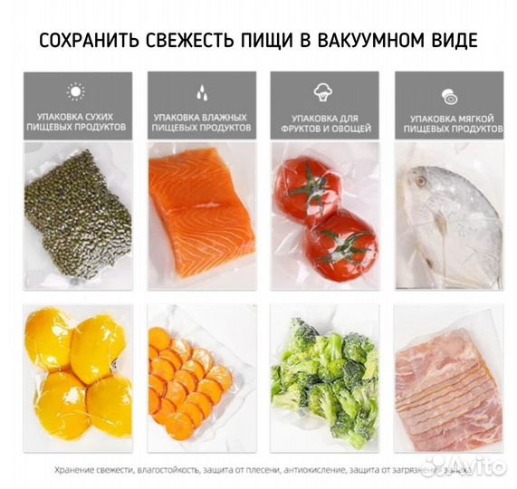 Вакуумные рифленые пакеты для продуктов 10х15 см