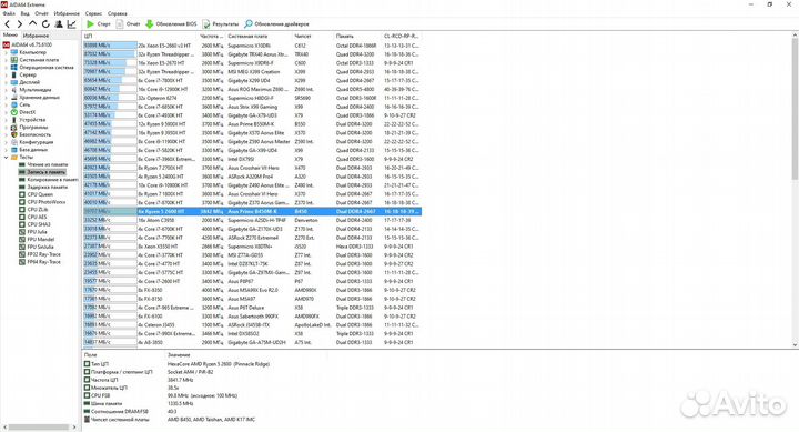 Оперативная память HyperX Fury DDR4 16Gb 2666Mhz