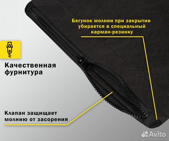 Многоразовый мешок для пылесоса karcher WD4, 5, 6