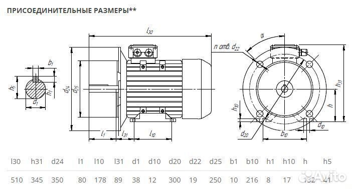 Электродвигатель аир 132М6 (7.5кВт-1000об) новый