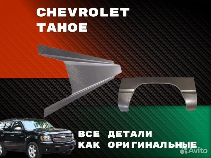 Ремонтные арки Kia Ceed