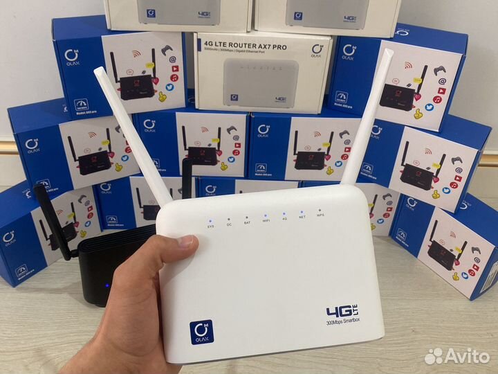 4G WiFi роутер оптом