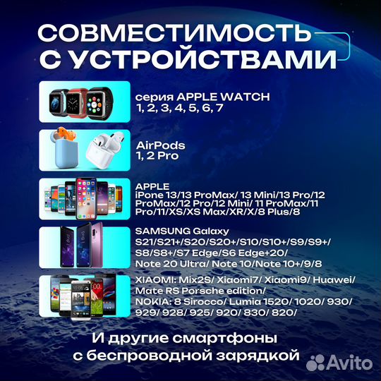 Беспроводная Зарядная станция 4 в 1 с часами