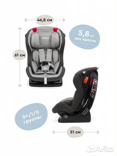 Автокресло junion Zumi группа 0+/1/2 (0-25 кг)