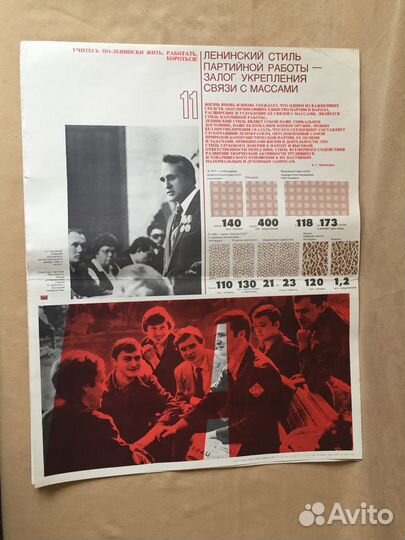 Плакаты постеры СССР