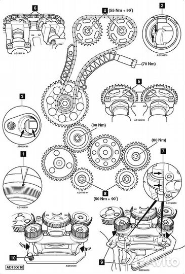 Специнструмент грм Мерседес дизель OM651
