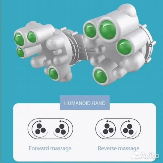 Многофункциональный массажёр для поясницы и шеи