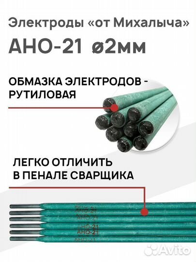 Сварочные электроды от Михалыча 46мк