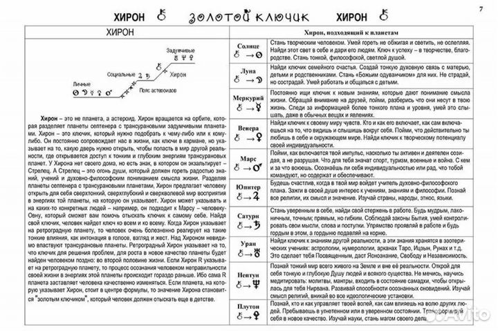 Продам книги по астрологии