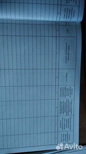 Журналы для общепита по санпину 3590-20