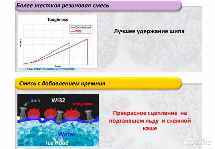 Kumho WinterCraft Ice Wi32 245/40 R18 97T