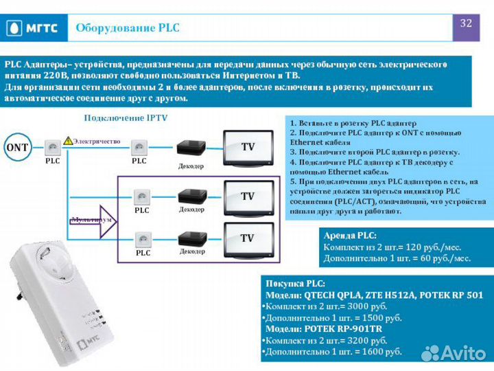 Plc адаптеры - ethernet по электросети 220В