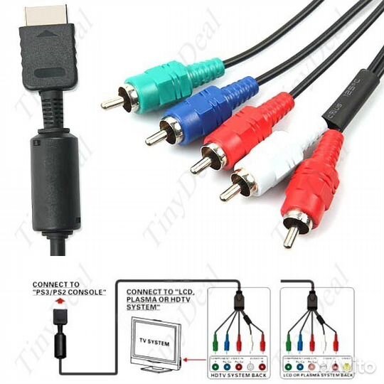 Мультимедийный кабель к прист. Sony Playstation 2