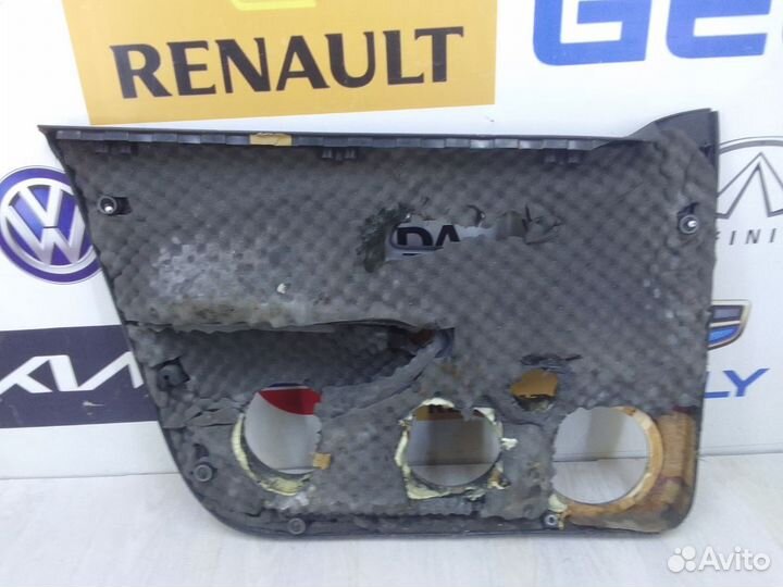 Обшивка Карта двери Volkswagen polo 5 Прав