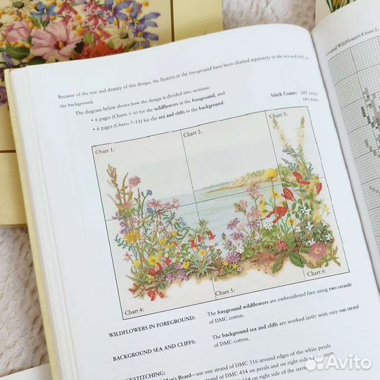 Пособие по вышивке. Ботаническая вышивка