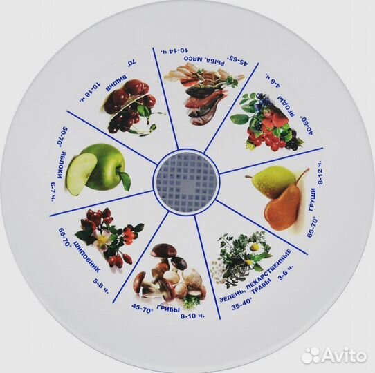 Сушилка для овощей и фруктов Ротор