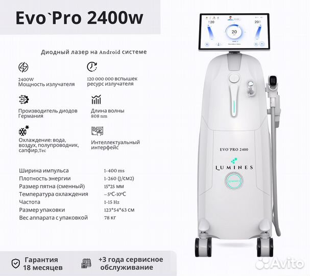 Диодный лазер Люминес’ Evo’Pro 2400в
