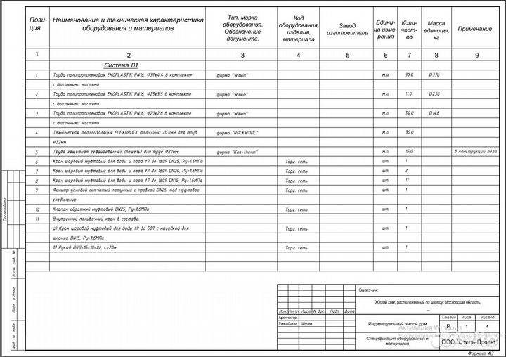 Проект вода канализация отопление электрика