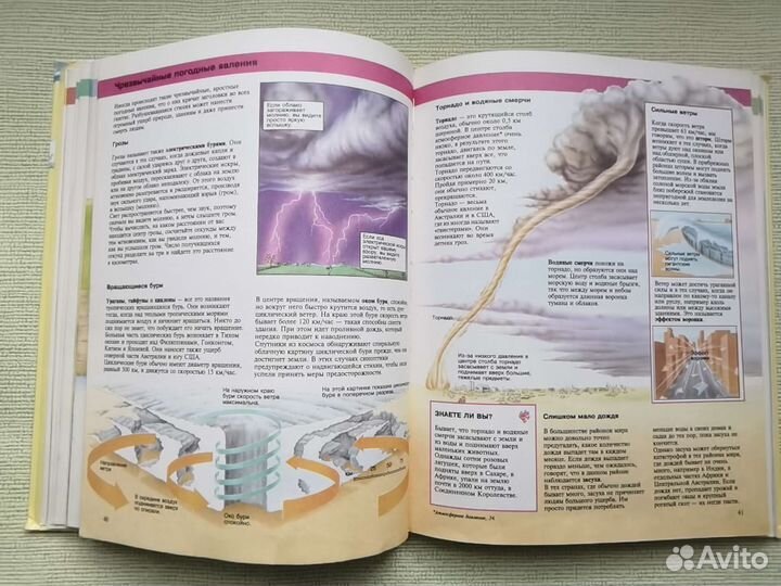 Я познаю мир. И др книги