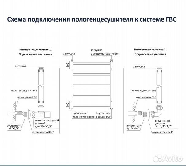 Полотенцесушитель водяной Aquatek (Акватек) П10 5