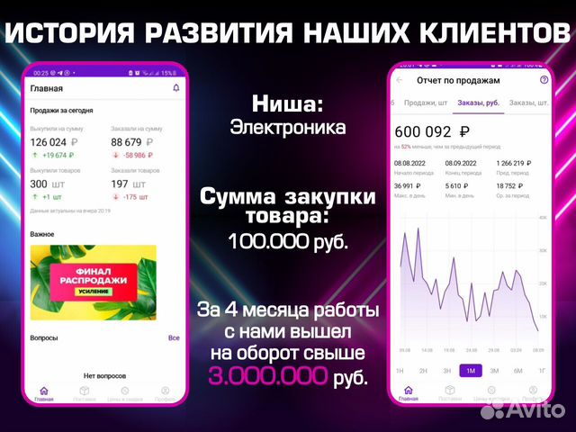 Интернет-бизнес на ozon с гарантией