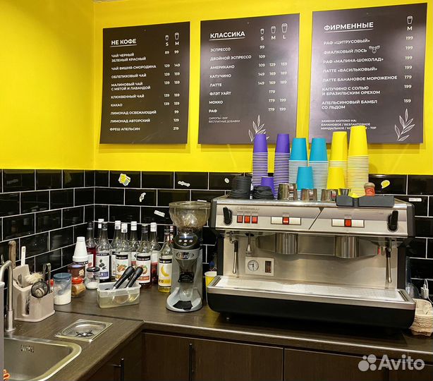 Прибыльная кофейня