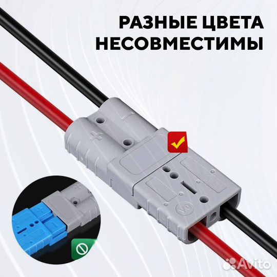 Разъем Андерсона силовой высокотоковый 120A