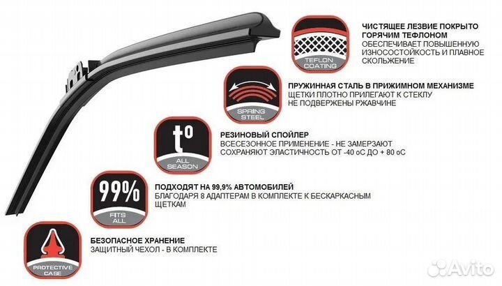 Щетки стеклоочистителя MG 3 04.11