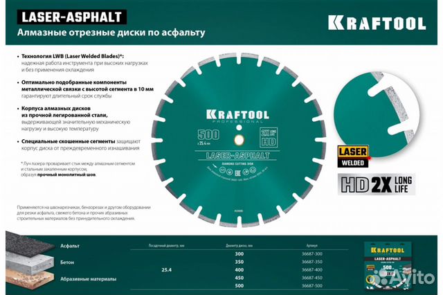 Диск алмазный по асфальту 450х25.4 мм (36687-450)