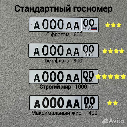 Изготовление дубликат гос номер Екатеринбург