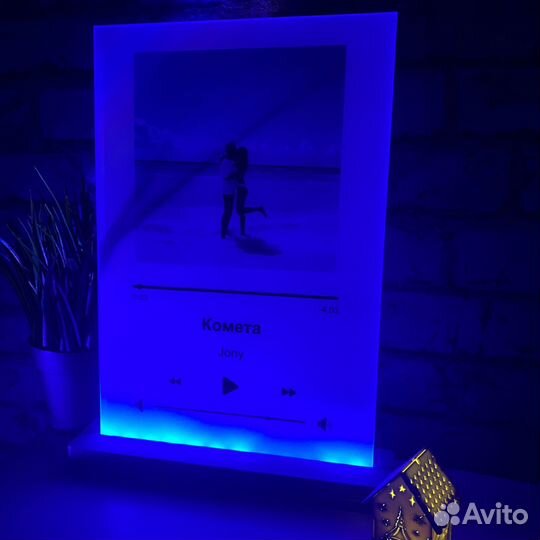 Коллаж с фото / подарок