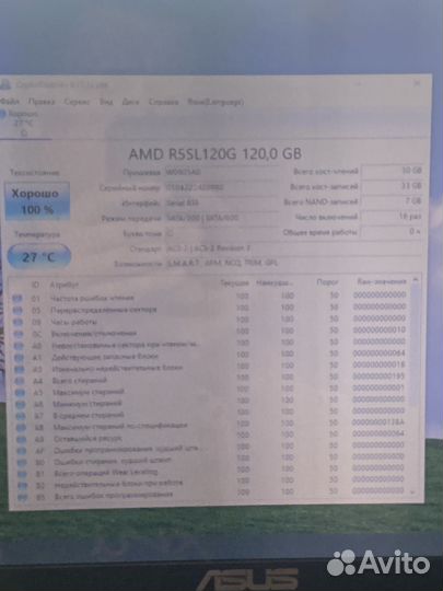 Современный Asus 17