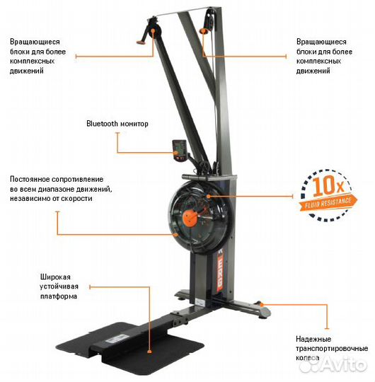 Лыжный тренажер fluidpowererg Grey