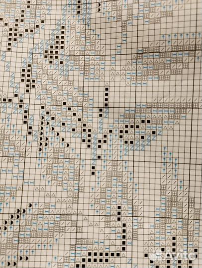 Набор для вышивания крестом