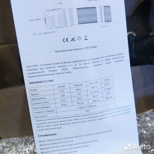 Налобные фонари