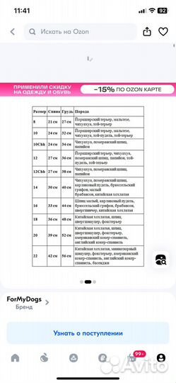 Одежда для маленьких пород собак