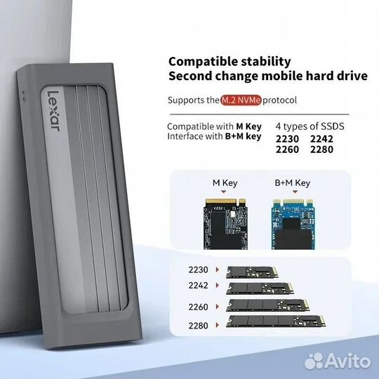 Корпус Lexar NVMe и SATA E300 USB 10 Гбит/с
